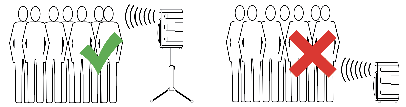 Setting Up the BPA Sound System