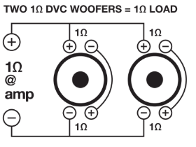 Both subs; positive terminal of one voice coil to the negative terminal of the other voice coil. Remaining positive terminals are connected together to the enclosure's positive terminal. Remaining negative terminals are connected together to the enclosure's negative terminal.