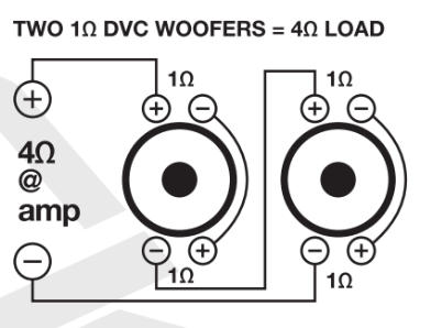 Both subs; positive terminal of one voice coil to the negative terminal of the other voice coil. Remaining positive terminal on one sub is connected to the other sub's negative terminal. The remaining positive terminal is connected to the enclosure's positive terminal. The remaining negative terminal is connected to the enclosure's negative terminal.