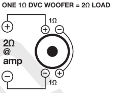 Positive terminal of one voice coil to the negative terminal of the other voice coil. Unconnected positive and negative terminal connected to the amplifier.