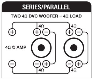 Both subs; positive terminal of one voice coil to the negative terminal of the other voice coil. Remaining positive terminals are connected together to the enclosure's positive terminal. Remaining negative terminals are connected together to the enclosure's negative terminal.