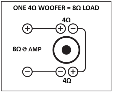 Positive terminal of one voice coil to the negative terminal of the other voice coil. Unconnected positive and negative terminal connected to the amplifier.