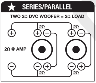 Both subs; positive terminal of one voice coil to the negative terminal of the other voice coil. Remaining positive terminals are connected together to the enclosure's positive terminal. Remaining negative terminals are connected together to the enclosure's negative terminal.