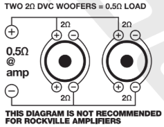 Positive to positive across both subs. Negative to negative across both subs. Final positive/negative leads to the enclosure’s positive/negative inputs. THIS DIAGRAMG IS NOT RECOMMENDED FOR ROCKVILLE AMPLIFIERS