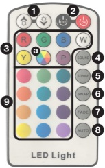 (row 1-top) Brightness Up, Brightness Down, Off/On, (row 2) R-Red, G-Green, B-Blue, W-White, (row3)A-Amber, Color Wheel, P-Purple, SOUND, (row 4) Purple, Green, Teal, STROBE, (row 5) Orange, Turquoise, Violet, (row 6) Yellow-Orange, 8-Light Blue, 9-Purple, FADE, (row7-bottom) Yellow, Deep Blue, Pink-Purple, AUTO