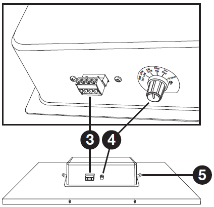 Black-and-white diagram showing close-up and full views of a square ceiling speaker tile's rear terminal box, with numbered callouts:  * **3:** A line leads from the 4-pin Euroblock (Euro-style) terminal block located on the side of the rear enclosure down to its location on the full rear-view illustration. * **4:** A line leads from the rotary tap selector knob (positioned next to the Euroblock connector, with setting markings for wattage taps and 8-ohm operation) down to its location on the full rear-view illustration. * **5:** A callout number points to a side mounting/safety loop bracket extending from the edge of the rear metal back-can enclosure.