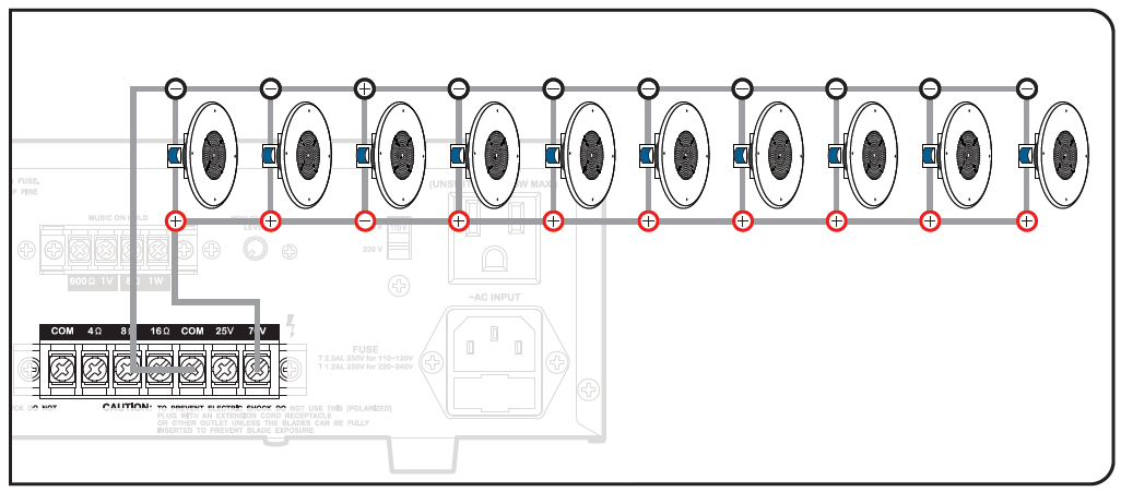 System wiring diagram illustrating a 70V commercial speaker installation connected in parallel to an amplifier's screw-terminal strip:  * **Amplifier Connections (Bottom Left):** * A screw-terminal barrier strip displays terminals labeled **COM**, **4Ω**, **8Ω**, **16Ω**, **COM**, **25V**, and **70V**. * A wire runs from the second **COM** terminal to the negative (-) bus wire connecting all speakers. * A wire runs from the **70V** terminal to the positive (+) bus wire connecting all speakers.   * **Speaker Array (Parallel Daisy Chain):** * Ten round in-ceiling speakers are lined up horizontally across the top right. * **Negative Bus Line:** Connects the top (-) terminals of all 10 speakers in sequence. * **Positive Bus Line:** Connects the bottom (+) terminals of all 10 speakers in sequence (note: the 3rd speaker in line shows reversed (+) and (-) polarities).