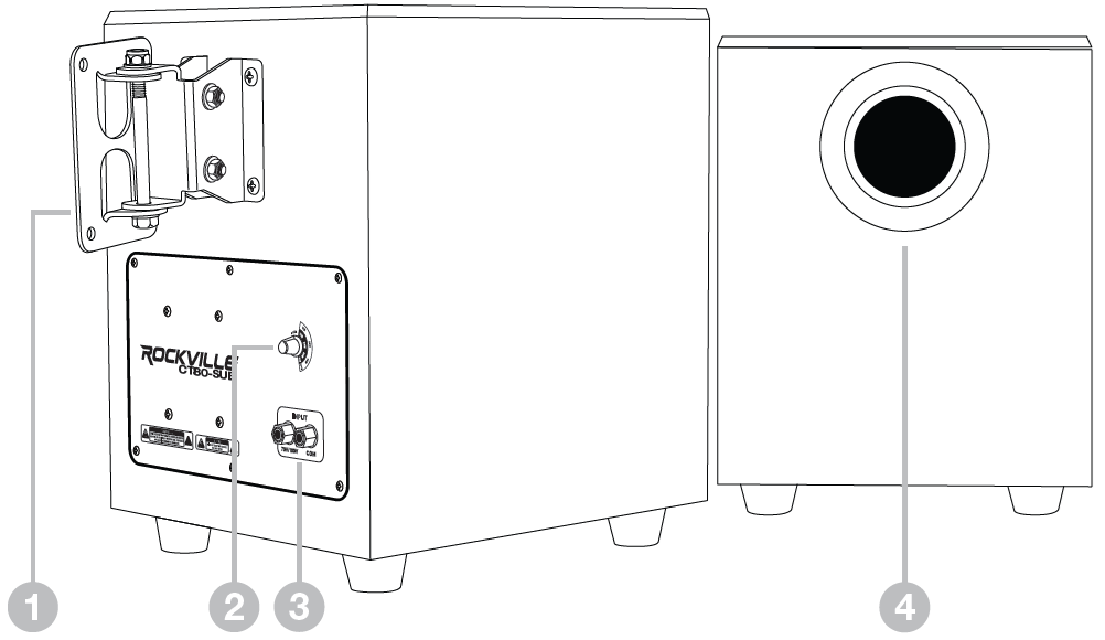 Detailed Alt Text (Best for product manuals or technical documentation): Black-and-white line illustration of a Rockville CT80-SUB subwoofer from two angles, labeled with numbered circles:  1: A metal mounting bracket attached to the upper side of the left subwoofer cabinet.  2: A volume control knob on the rear control panel labeled "ROCKVILLE CT80-SUB".  3: Screw-type input terminals located on the lower right of the rear panel labeled "70V/100V" and "COM".  4: A circular bass reflex port located near the top center on the front panel of the right subwoofer view.