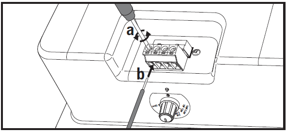 Black-and-white close-up line-art diagram showing how to wire a Euroblock (Euro-style) terminal block on a speaker:  * **a (Tightening/Loosening Screws):** A small screwdriver is inserted into the top screw slot of a 4-pin Euroblock terminal inside a recessed panel. A curved double-headed arrow labeled "**a**" indicates turning the screw to secure or release the wire clamp. * **b (Wire Insertion):** A stripped speaker wire, pointed to by an arrow labeled "**b**", is shown inserting directly into the front wire port below the corresponding screw terminal. * **Tap Selector Dial:** The rotary tap selector knob is visible below the terminal block on the rear speaker panel.