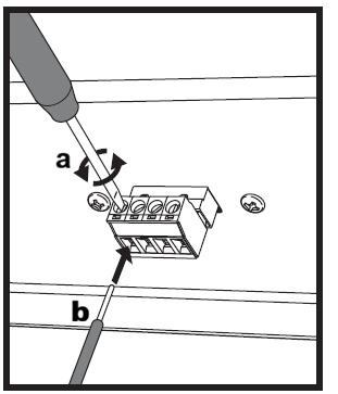 Black-and-white close-up line-art diagram showing how to insert and wire a Euroblock (Euro-style) terminal connector:  * **a (Adjusting Screws):** A small screwdriver is placed into the top screw slot of a 4-pin Euroblock terminal block. A curved double-headed arrow labeled "**a**" shows turning the screw to open or close the internal wire clamp. * **b (Inserting Wire):** A stripped speaker wire, indicated by an arrow labeled "**b**", is shown aligning to insert straight into the front opening beneath the loosened terminal screw.