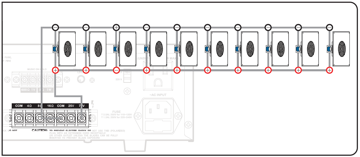 System wiring diagram illustrating a 70V commercial speaker installation connected in parallel to an amplifier's screw-terminal strip:  * **Amplifier Connections (Bottom Left):** * A screw-terminal barrier strip displays terminals labeled **COM**, **4Ω**, **8Ω**, **16Ω**, **COM**, **25V**, and **70V**. * A wire runs from the second **COM** terminal to the negative (-) bus wire connecting all speakers. * A wire runs from the **70V** terminal to the positive (+) bus wire connecting all speakers.   * **Speaker Array (Parallel Daisy Chain):** * Ten rectangular drop-in ceiling speaker tiles are lined up horizontally across the top right. * **Negative Bus Line:** Connects the top (-) terminals of all 10 speaker tiles in sequence. * **Positive Bus Line:** Connects the bottom (+) terminals of all 10 speaker tiles in sequence (note: the 3rd speaker tile in line shows reversed (+) and (-) polarities).