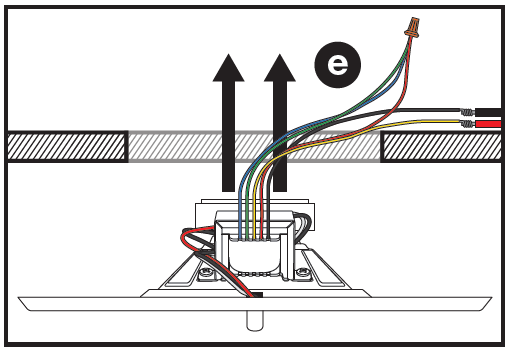 Line-art installation diagram labeled "**e**" illustrating how to route transformer wires through a ceiling structure:  * **Speaker Assembly (Bottom):** Displays an in-ceiling speaker driver mounted face-down with an attached step-down transformer on its rear frame. * **Wire Routing through Ceiling:** * Two bold black arrows point straight upward, indicating to feed the bundle of colored transformer wires up through a cutout in the ceiling panel (shown cross-hatched).   * **Wire Management (Above Ceiling):** * **Unused Wires:** Three unused transformer tap wires (blue, green, red) extend into the ceiling cavity and are capped together at the end with an orange wire nut (twist-on wire connector). * **Connected Wires:** The active wires—a black wire and a yellow wire—extend to the right above the ceiling line and connect to incoming positive (red) and negative (black) audio lines via twisted wire splices.