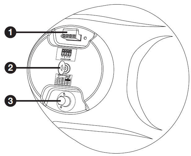 Detailed line-art diagram within a circular inset showing numbered rear panel features of a spherical pendant speaker:  * **1 (Terminal Connector):** A 4-pin Euroblock (Euro-style) screw-terminal block set into a recessed upper cutout, with an adjacent label diagram showing input/output wiring assignments. * **2 (Mounting Eyelet):** A threaded eyebolt/hanging loop attached to the center of the rear panel for suspension or safety cable attachment, located directly above a Rockville specification chart label. * **3 (Tap Selector Switch):** A rotary control dial set into a recessed lower cutout for selecting 70V/100V transformer wattage taps or 8-ohm bypass mode.