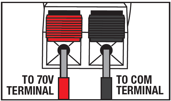 A detailed line drawing illustrating the rear spring-terminal connections for a 70V commercial ceiling speaker:  Terminal Connector Block: Features two spring-loaded push terminals arranged side-by-side:  Left Terminal (Positive): Red ridged push-button housing with stripped speaker wire inserted into the insertion port beneath it. Text below reads "TO 70V TERMINAL" with a red-coded wire lead.  Right Terminal (Negative/Common): Black ridged push-button housing with stripped speaker wire inserted into the insertion port beneath it. Text below reads "TO COM TERMINAL" with a black-coded wire lead.