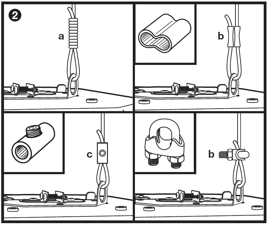 A technical four-panel installation diagram labeled with the number 2 in the top-left corner, illustrating different methods for securing the safety cable loop threaded through the bracket eyelet:  Top-Left Panel (Method a - Coiled Wrap):  Illustration: Shows the loose end of the wire wrapped tightly in multiple spiral coils around the main safety cable line to secure the loop.  Top-Right Panel (Method b - Double-Barrel Swage Sleeve):  Inset Detail: Shows an enlarged view of an oval double-barrel crimp sleeve ferrule.  Assembly: Shows both strands of the looped safety cable threaded through the sleeve, securing the loop above the bracket eyelet.  Bottom-Left Panel (Method c - Screw-Lock Wire Stop):  Inset Detail: Shows an enlarged view of a cylindrical metal sleeve featuring a threaded set screw hole.  Assembly: Shows the safety wire loop passed through the barrel connector, locked in place by tightening the side set screw.  Bottom-Right Panel (Method b - U-Bolt Wire Rope Clip):  Inset Detail: Shows an enlarged 3D view of a standard U-bolt wire clamp with a saddle and double nuts.  Assembly: Shows the U-bolt clamp positioned horizontally around both strands of the cable loop and tightened securely to hold the wire in place.
