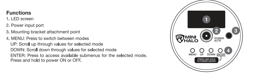 Overview A technical diagram titled "Functions" illustrating a circular device labeled "MINI HALO" with four numbered callouts corresponding to a key on the left side.  Diagram Details  1. LED screen: A rectangular black display box at the top center of the device face.  2. Power input port: A circular jack located directly below the screen, labeled "POWER (8.7V)".  3. Mounting bracket attachment point: A small circular point on the middle right edge of the device interface.  4. Navigation and Power Buttons: A row of four small circular buttons located along the bottom edge, labeled left to right:  MENU: Press to switch between modes.  UP: Scroll up through values for selected mode.  DOWN: Scroll down through values for selected mode.  ENTER: Press to access available submenus for the selected mode. Press and hold to power ON or OFF.