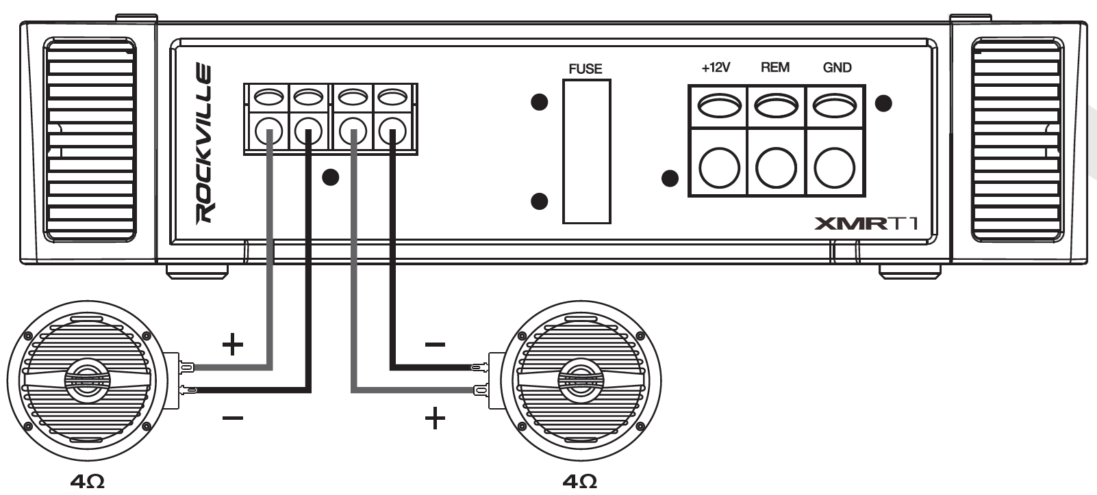 Detailed Description (For Long-Form Accessibility) Black-and-white line illustration showing the rear connection panel of a Rockville XMRT1 audio amplifier wired to two 4-ohm (4Ω) round speakers.  Amplifier Panel: Features four speaker output terminals on the left and three power terminals labeled "+12V", "REM", and "GND" on the right, with a "FUSE" slot positioned between them.  Left Speaker (4Ω):  The positive terminal (+) connects to the leftmost terminal on the amplifier via a gray line.  The negative terminal (-) connects to the second terminal from the left via a black line.  Right Speaker (4Ω):  The positive terminal (+) connects to the third terminal from the left via a gray line.  The negative terminal (-) connects to the fourth terminal from the left via a black line.