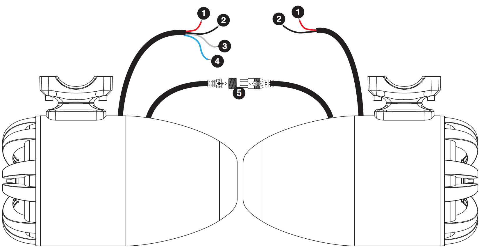 Line drawing illustration of two pod speakers facing each other horizontally with their respective wiring setups labeled using numbered black circles:  Left Speaker Wiring:  1: Red wire  2: Black wire  3: Grey wire  4: Blue wire  Right Speaker Wiring:  1: Red wire  2: Black wire  Interconnect Cable:  5: A quick-connect plug joining a cable coming out of the left speaker to a cable coming out of the right speaker.