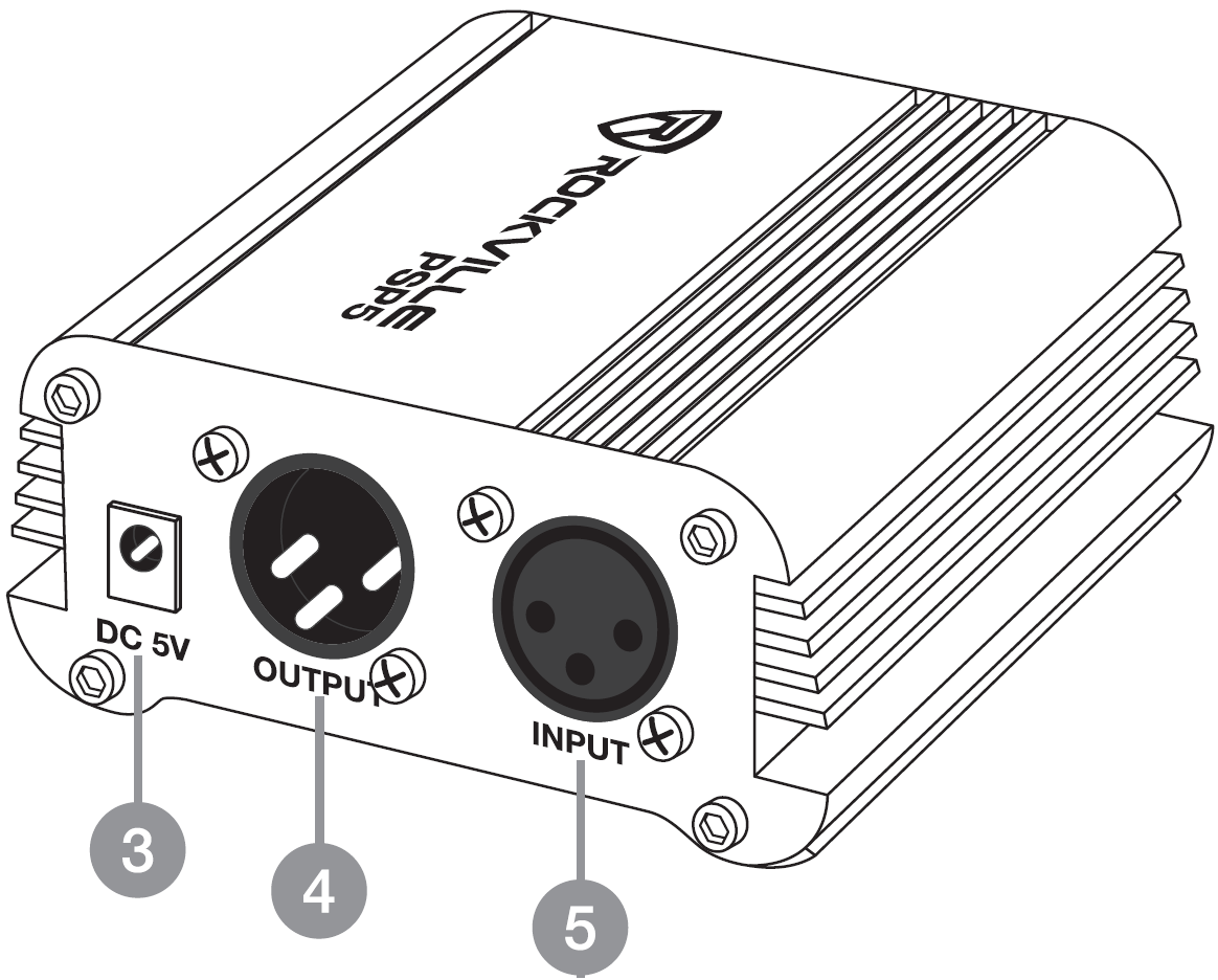 A line art illustration of the rear panel of the Rockville PSP5 power supply unit, viewed from a three-quarter angle with ribbed heat sink fins visible along the side. The back panel features three numbered connection points:  3: A small DC 5V power input port located on the far left.  4: A male XLR port labeled OUTPUT in the center.  5: A female XLR port labeled INPUT on the right.