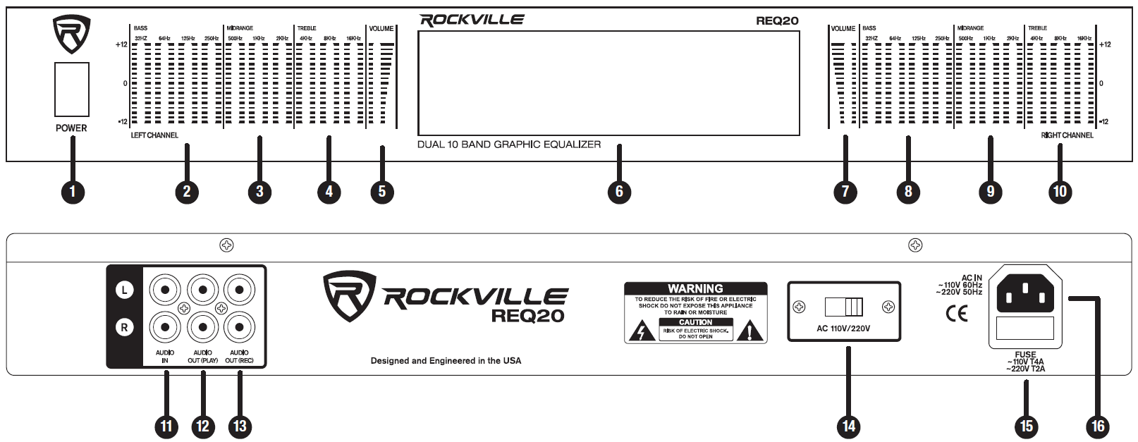 A technical line drawing depicting the front and rear panel schematics of the Rockville REQ20 Dual 10-Band Graphic Equalizer with numbered callout indicators from 1 to 16:  Front Panel Controls (Top View):  1: POWER Switch: Rectangular rocker power switch located on the far-left under the brand logo.  2: LEFT CHANNEL BASS Sliders: Vertical faders for 32 Hz, 64 Hz, 125 Hz, and 250 Hz frequency adjustments (-12 dB to +12 dB).  3: LEFT CHANNEL MIDRANGE Sliders: Vertical faders for 500 Hz, 1 kHz, and 2 kHz frequency adjustments.  4: LEFT CHANNEL TREBLE Sliders: Vertical faders for 4 kHz, 8 kHz, and 16 kHz frequency adjustments.  5: LEFT CHANNEL VOLUME Slider: Vertical fader controlling output gain for the left channel.  6: Display Screen: Large central display window labeled "DUAL 10 BAND GRAPHIC EQUALIZER" underneath, flanked by the "ROCKVILLE" logo and "REQ20" model designation.  7: RIGHT CHANNEL VOLUME Slider: Vertical fader controlling output gain for the right channel.  8: RIGHT CHANNEL BASS Sliders: Vertical faders for 32 Hz, 64 Hz, 125 Hz, and 250 Hz frequency adjustments (-12 dB to +12 dB).  9: RIGHT CHANNEL MIDRANGE Sliders: Vertical faders for 500 Hz, 1 kHz, and 2 kHz frequency adjustments.  10: RIGHT CHANNEL TREBLE Sliders: Vertical faders for 4 kHz, 8 kHz, and 16 kHz frequency adjustments.  Rear Panel Connections (Bottom View):  11: AUDIO IN Jacks: Left and Right (L/R) RCA input jacks located on the far left.  12: AUDIO OUT (PLAY) Jacks: L/R RCA playback output jacks.  13: AUDIO OUT (REC) Jacks: L/R RCA recording output jacks.  14: AC 110V/220V Selector Switch: Sliding voltage selection switch centered between a safety warning box and the power socket.  15: FUSE Compartment: Fuse holder located beneath the main AC power socket (rated for ~110V T4A / ~220V T2A).  16: AC IN Socket: Standard 3-prong IEC power cord input socket located on the far-right side.
