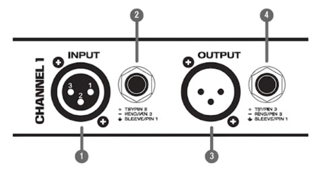 A technical schematic line drawing showing the rear panel connection hub of the Rockville REQ231 graphic equalizer, with numbered callouts from 1 to 8:1: Power Switch: Rocker-style power switch labeled "POWER" with ON (I) and OFF (O) indicators.2: DC 12V / 1.5A Input: Circular power supply input jack located directly to the right of two safety caution labels.3: X-OVER FREQ Control Knob: Rotary frequency adjustment dial for the subwoofer output, adjustable from 30 Hz to 200 Hz.4: SUB OUT Port: 3-pin male XLR subwoofer output jack.5: Balanced XLR Input Ports: 3-pin female XLR input connectors (shown for CHANNEL 2 and CHANNEL 1).6: 1/4" TRS Input Jacks: 1/4-inch TRS balanced/unbalanced audio input jacks. 7: Balanced XLR Output Ports: 3-pin male XLR output connectors (shown for CHANNEL 2 and CHANNEL 1).8: 1/4" TRS Output Jacks: 1/4-inch TRS audio output jacks.