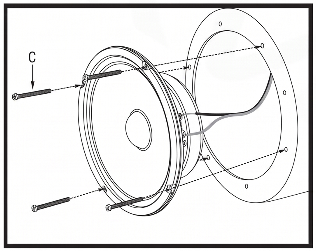 A line-art technical diagram demonstrating the final assembly step of installing the speaker driver into the pod enclosure.  Speaker Driver & Wiring: A circular speaker driver is positioned directly in front of the open pod enclosure opening. Two wire leads extend from the interior of the housing and connect to the terminal terminals on the back of the speaker driver.  Fasteners (C): Screws labeled with the letter "C" are shown aligned with mounting holes around the outer rim of the speaker driver frame.  Alignment Lines: Dotted lines extend from each screw through the outer ring holes of the driver frame and into matching screw holes along the front rim of the pod housing, indicating where to insert and tighten the screws.