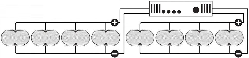 Short Alt Text (Recommended) Wiring schematic showing eight oval speakers connected in parallel across two channels (four speakers per channel) to a receiver amplifier.  Detailed Description (For extended accessibility captions) A technical wiring line drawing illustrating an eight-speaker parallel configuration connected to a two-channel audio receiver or amplifier:  Amplifier / Receiver (Top Right): Simplified front panel schematic featuring ventilation slots, small control buttons, and a volume dial.  Left Channel Group (Bottom Left):  Four oval speakers lined up horizontally on the left side.  Positive Wiring: A single line extends from the receiver's left positive output to a circled + symbol above the rightmost speaker in the group, running parallel along the top to connect to the positive terminal of all four speakers.  Negative Wiring: A single line extends from the receiver's left negative output to a circled - symbol below the rightmost speaker in the group, running parallel along the bottom to connect to the negative terminal of all four speakers.  Right Channel Group (Bottom Right):  Four oval speakers lined up horizontally on the right side underneath the receiver.  Positive Wiring: A single line extends from the receiver's right positive output to a circled + symbol above the far-right speaker, running parallel along the top to connect to the positive terminal of all four speakers.  Negative Wiring: A single line extends from the receiver's right negative output to a circled - symbol below the far-right speaker, running parallel along the bottom to connect to the negative terminal of all four speakers.