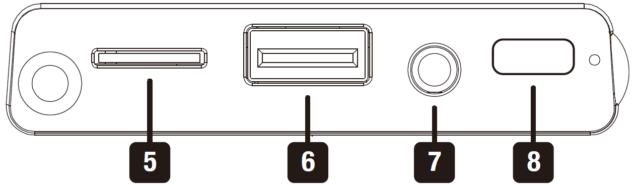 A technical line drawing showing a device connection panel featuring numbered callout boxes from 5 to 8 arranged from left to right:  5: A thin horizontal memory card slot (microSD/TF card slot).  6: A standard rectangular USB-A port in the center.  7: A circular 3.5mm auxiliary (AUX) input/headphone jack.  8: A pill-shaped port or protective cover with a small circular LED indicator pinhole to its right.