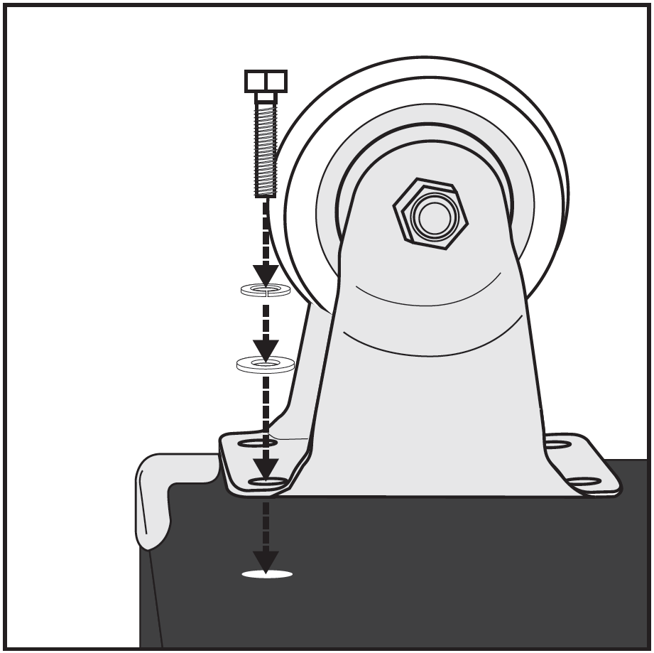 A technical line drawing illustrating the assembly order for attaching a caster wheel to a surface:  Base & Caster: A heavy-duty caster wheel assembly rests on the bottom corner of a cabinet panel next to a metal corner protector. The caster base plate has four mounting holes.  Fastener Stacking Order: A dashed directional arrow shows the assembly alignment from top to bottom through one of the mounting holes:  Hex Bolt: Threaded bolt with a hexagonal head at the top.  Split Lock Washer: Placed directly under the bolt head.  Flat Washer: Positioned between the lock washer and the caster mounting plate.  Insertion: The arrow continues down through the mounting plate hole into a pre-drilled hole in the cabinet body.