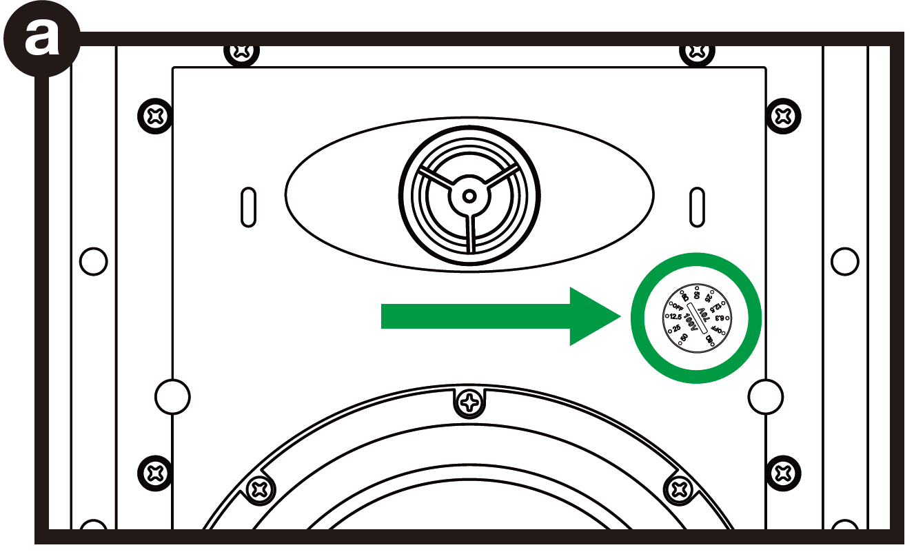 A technical diagram labeled a in a black circle at the upper-left corner highlights the transformer tap selector switch on an in-wall speaker baffle:  Transformer Tap Switch: Located to the lower right of the oval tweeter housing, a small circular rotary dial features wattage settings for 70V and 100V systems (including OFF, 8Ω, and various tap power options).  Visual Callout: A green circle encloses the rotary tap dial, and a horizontal green arrow points directly to the right across the front panel toward the selector to highlight its location.  Speaker Baffle Layout: The diagram shows the upper portion of the speaker front panel, including the outer frame with screw holes, the central tweeter assembly, and the top curve of the lower woofer cone.