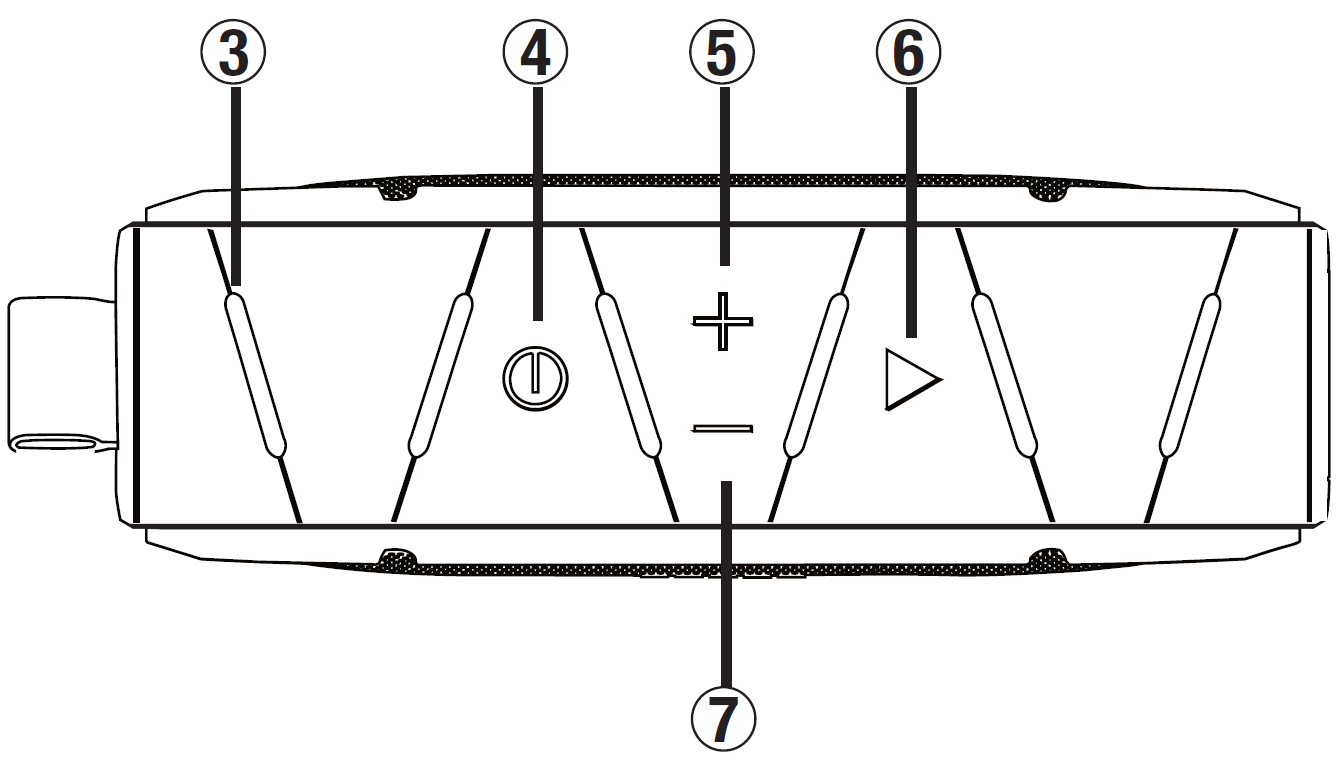 A line drawing detailing the top control strip layout of a compact, rugged portable Bluetooth speaker:  3: Lanyard / wrist strap mounting loop on the left edge.  4: Power button (marked with a standard power symbol circle-line icon).  5: Volume Up / Next Track button (plus sign icon).  6: Play / Pause / Call button (right-pointing triangle play icon).  7: Volume Down / Previous Track button (minus sign icon, positioned directly below the Volume Up button).