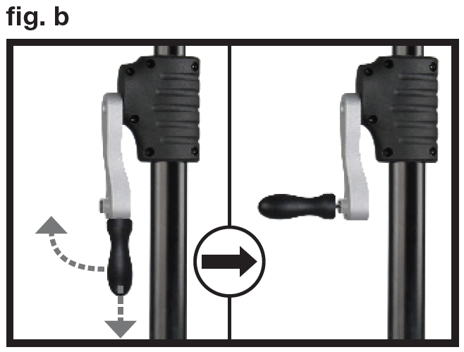 A two-panel instructional diagram labeled fig. b at the top-left, illustrating how to unfold the hand crank on a speaker stand for operation:Left Panel (Folded/Storage Position):The black handle is hanging vertically downwards parallel to the silver crank arm.Motion Indicators: A straight dashed arrow points downward from the tip of the handle, indicating to pull the handle down to disengage the lock pin/notch. A curved dashed arrow curves upward and to the left, showing the direction to swing the handle into place.Right Panel (Extended/In-Use Position):An arrow inside a circle points from the left panel to the right panel.The black handle is fully extended horizontally at a right angle ($90^\circ$) to the silver crank arm, ready to be turned to adjust the stand's height.