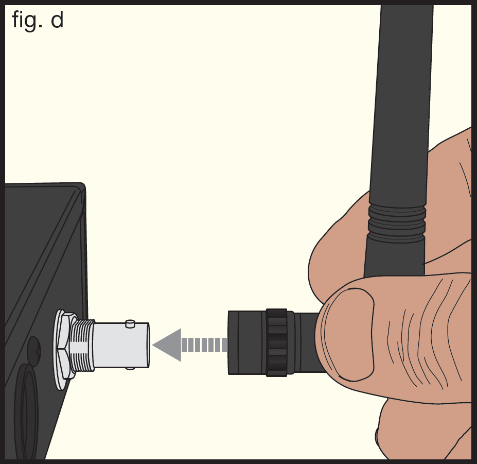 An illustration showing antenna connection to receiver BNC jack (fig. d):  Arrow showing antenna BNC connector pushing onto receiver rear panel jack