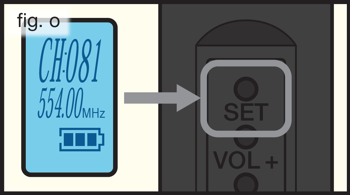 n illustration showing handheld settings entry (fig. o):   Arrow pointing from LCD display to SET button  