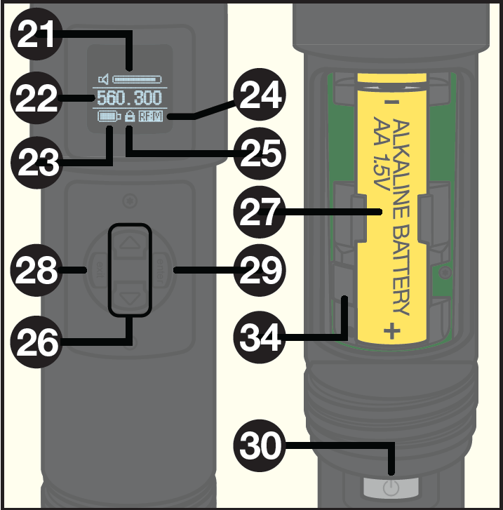 A handheld microphone display and battery compartment diagram for the Rockville RWM-DSP-H2 wireless system with numbered callouts:   Dynamic Level Meter   Frequency Display   Battery Level Indicator   RF Level Indicator   Lock Indicator   Up/Down Buttons   AA Battery Compartment   Exit Button   Enter Button   Power Button   IR Sensor