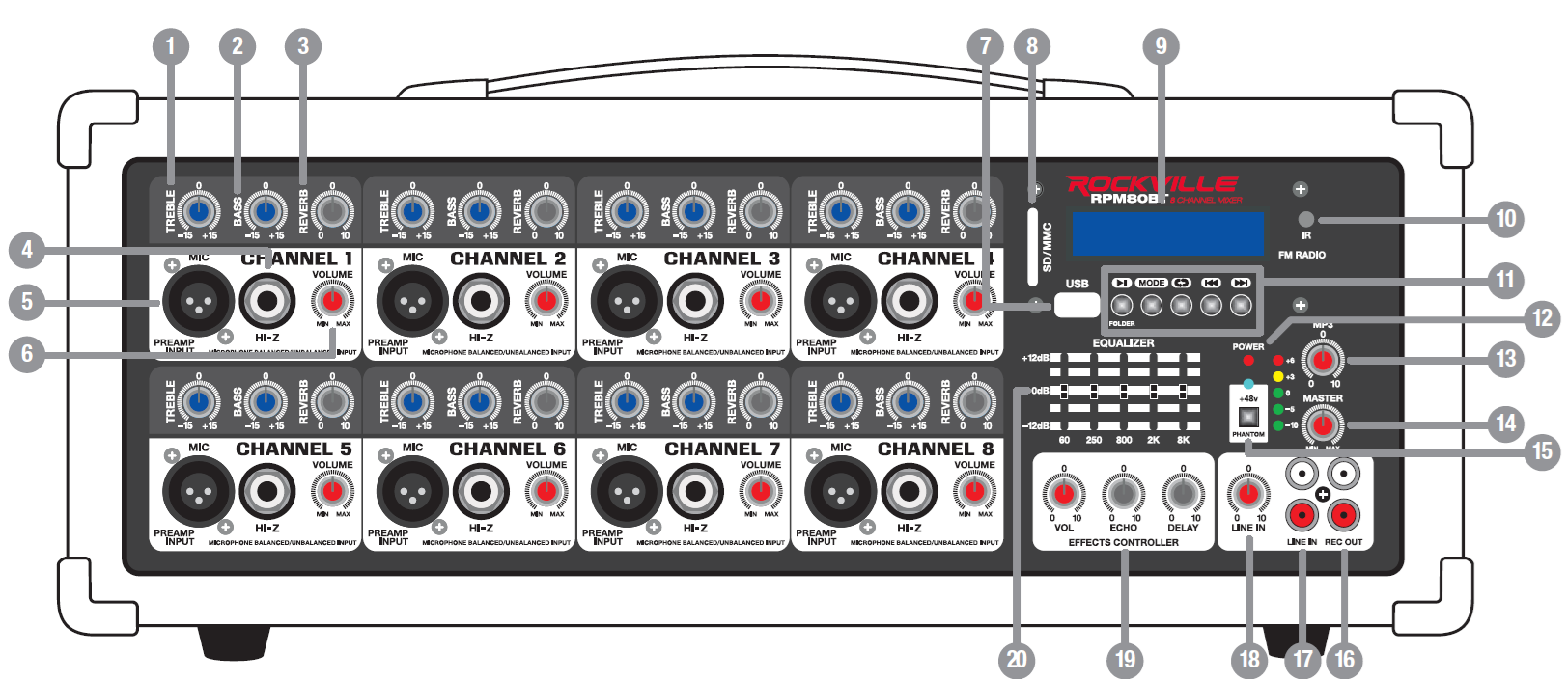 みーぽろ8ページ RPM80BT Owner's Manual – Rockville Audio