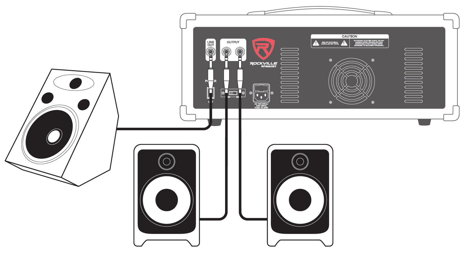 A speaker and powered stage monitor connection diagram for the Rockville mixer amplifier:  1/4" Speaker Outputs: Two 1/4" TS cables connect the rear panel 4Ω–8Ω OUTPUT (L/R) jacks to two main PA speakers.  Powered Stage Monitor Connection: A 1/4" cable connects the front panel LINE OUT jack to an active floor monitor speaker input.