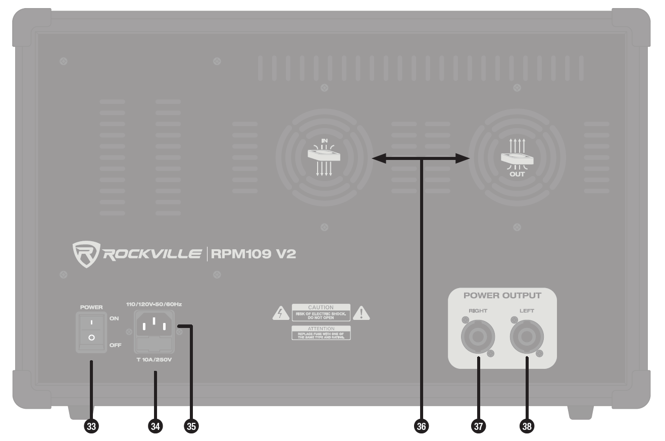 Diagram of the rear panel of a Rockville RPM109 V2 audio powered mixer, featuring numbered labels pointing to the power switch (33), IEC power socket (34), fuse compartment (35), cooling fan vents indicating air IN and OUT flow (36), and Right (37) and Left (38) power output connectors.