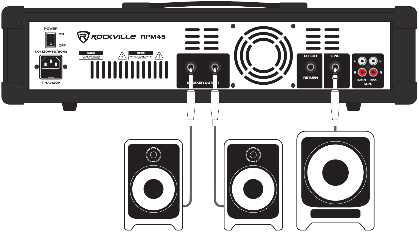 Rear panel setup diagram for the Rockville RPM45 powered mixer, illustrating power connections, dual 1/4-inch main speaker output connections, external effects return, line output to a subwoofer, and RCA tape inputs/outputs.