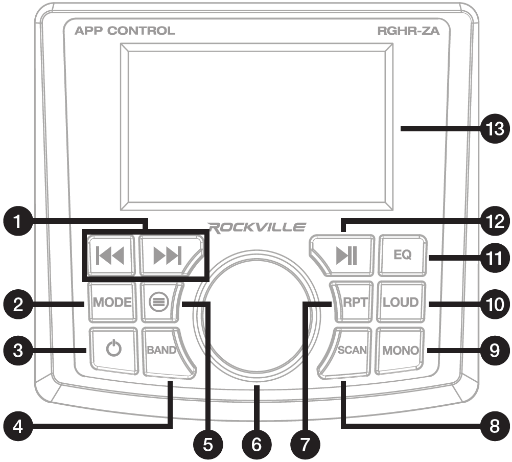 An illustration showing head unit front panel callouts:  Track skip and search buttons  Mode button  Power button  Band button  Menu button  Volume and control knob  Repeat button  Scan button  Mono button  Loudness button  EQ button  Play and pause button  LCD display screen