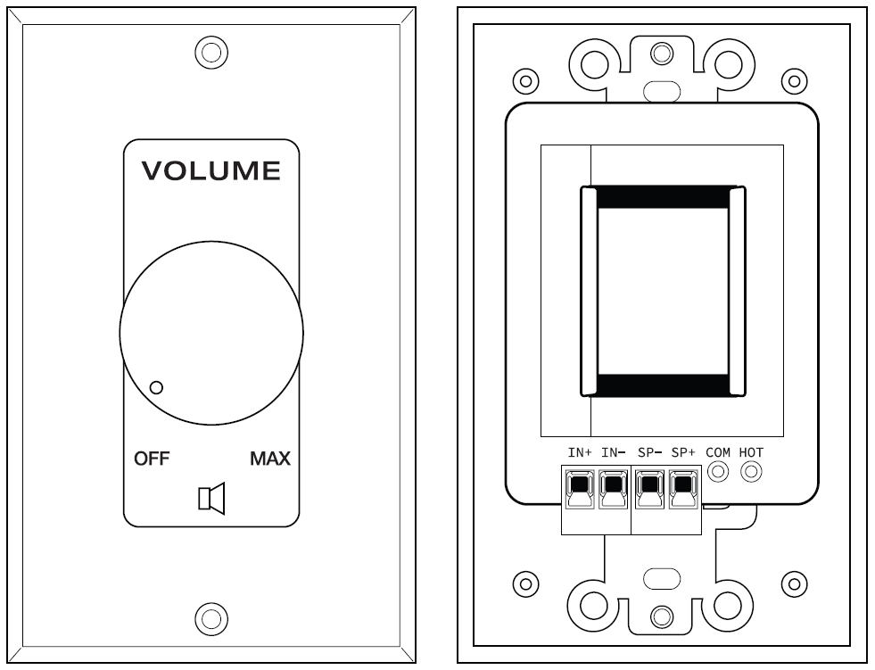 A line drawing diagram showing the front and back of an in-wall volume control plate:   Front Panel (Left): Features a rotary knob labeled VOLUME, ranging from OFF to MAX with a speaker icon.   Rear Panel (Right): Shows the internal circuit housing with mounting bracket ears and Euroblock connection terminals along the bottom labeled IN+, IN-, SP-, SP+, COM, and HOT.   