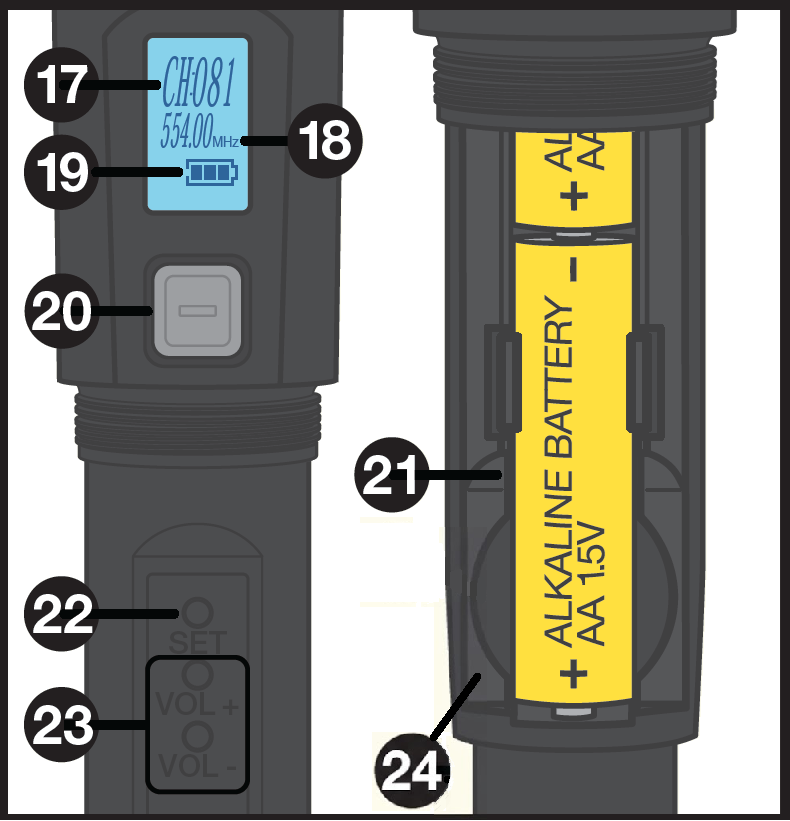 A technical diagram showing two views of a handheld wireless microphone handle: a front view of the interface controls and a rear view of the open battery compartment. Numbered callouts point to specific features, including the LCD display, power button, setup buttons, and two stacked AA Alkaline batteries.